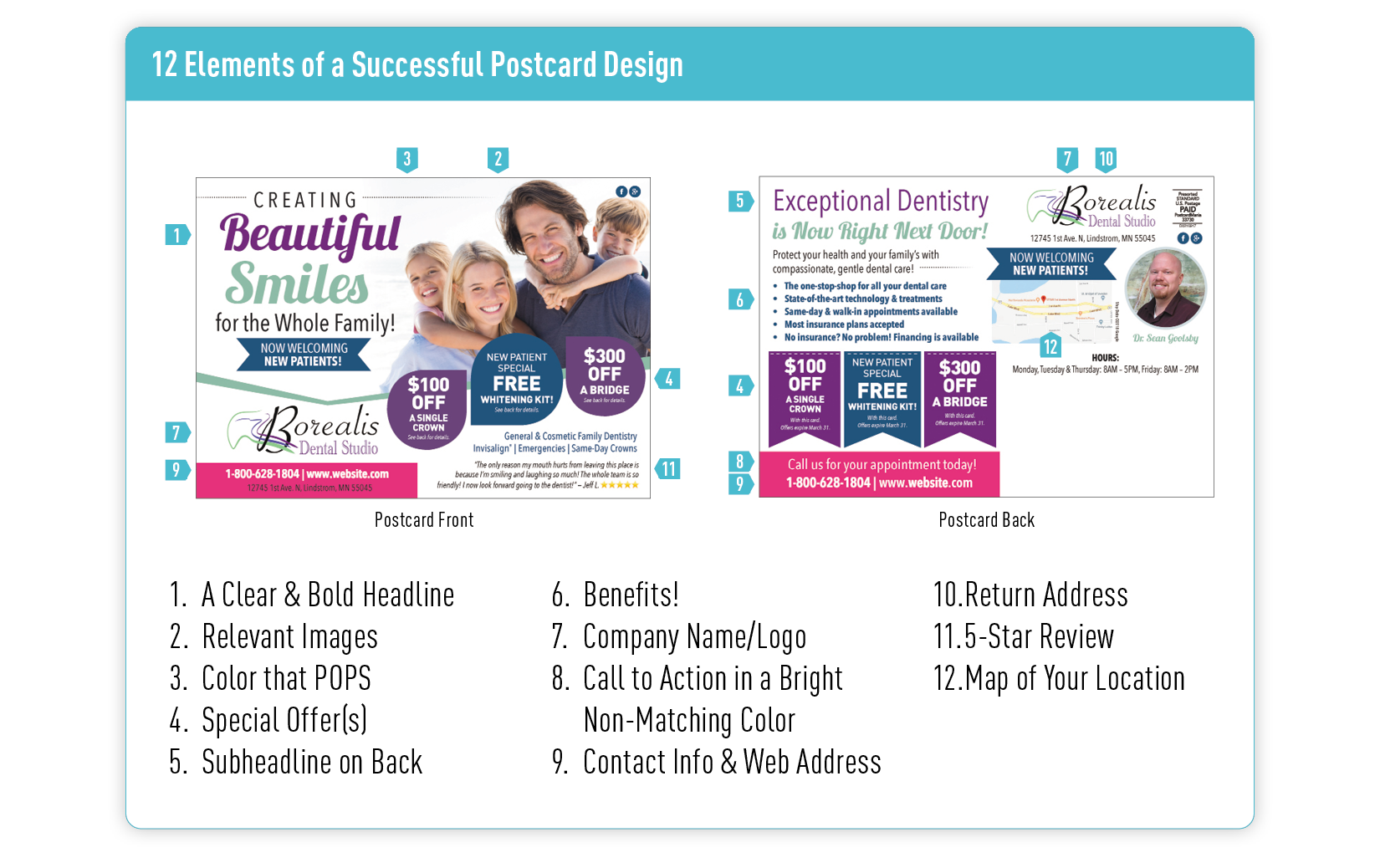 effective dental postcard design