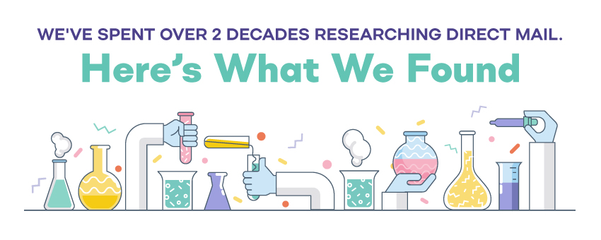 We’ve Spent 27 Years Researching Direct Mail. Here’s What We Found…