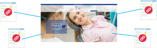 visualization of backlinks to a website