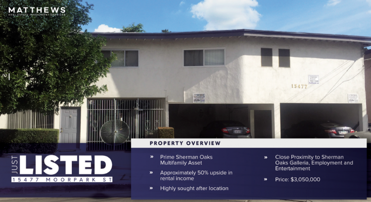 just listed postcard template