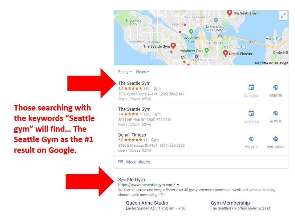 local search results for seattle gym