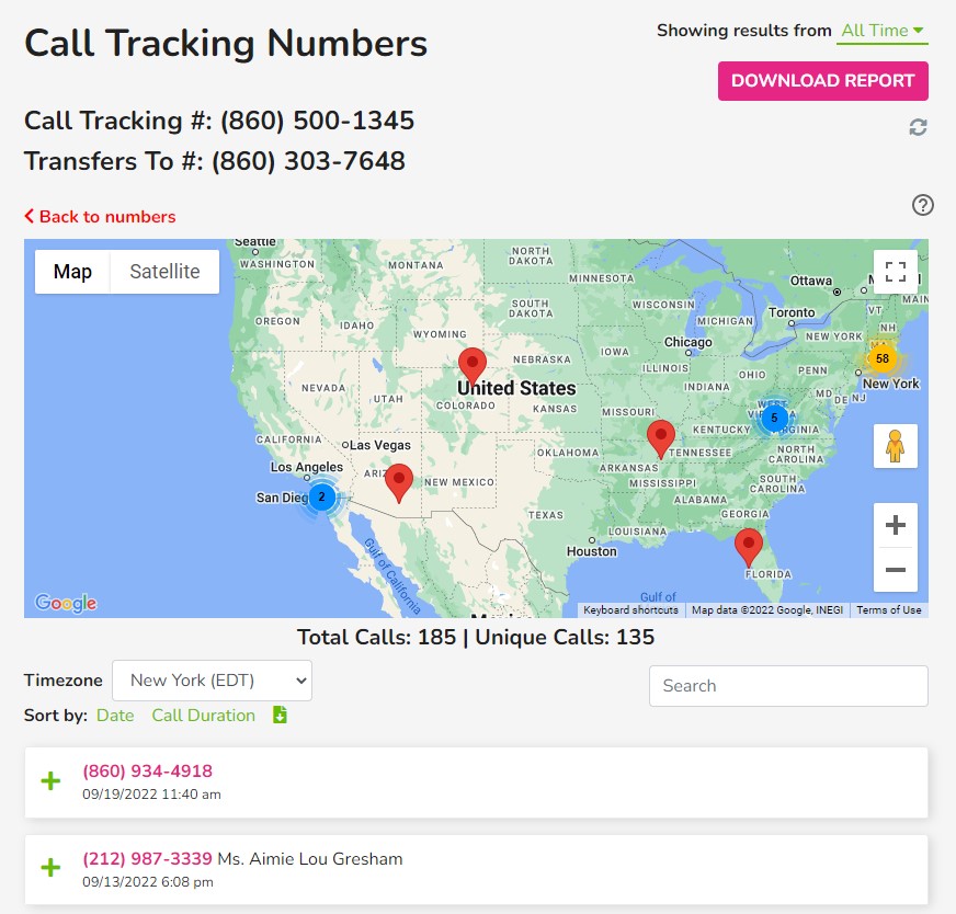 postcardmania call tracking dashboard
