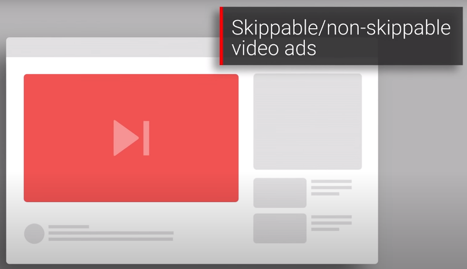 skippable or non skippable ad