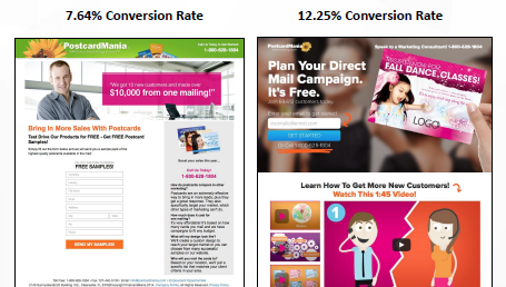 split test results for landing pages