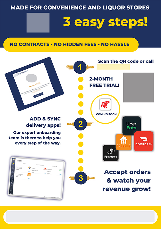 Successful Software Postcard Campaign