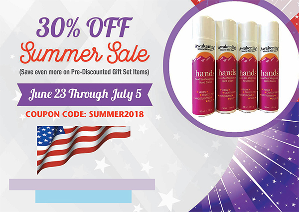 Successful Beauty Services Postcard Campaign