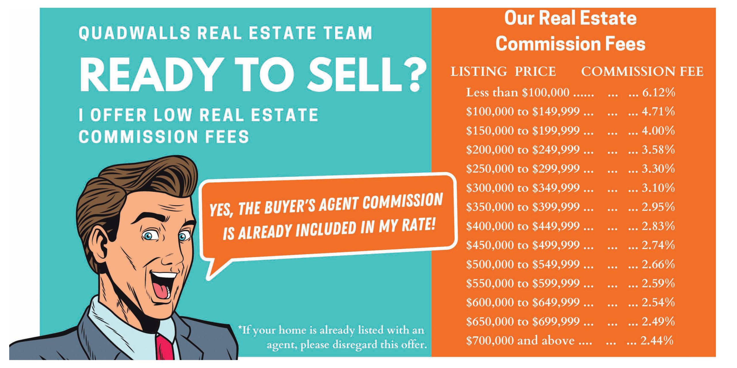 Successful Real Estate Postcard Campaign