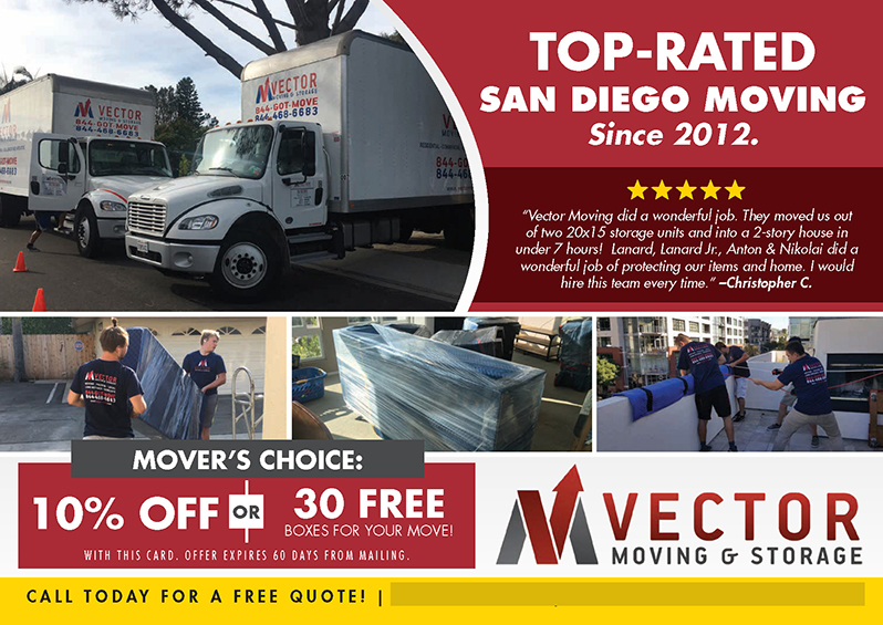 Successful Moving/Storage Postcard Campaign