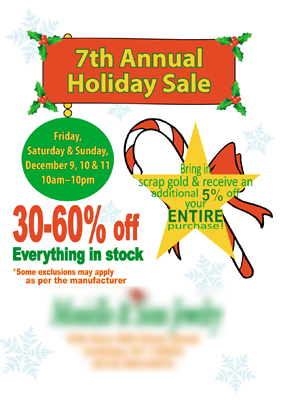 Successful Jewelry Postcard Campaign