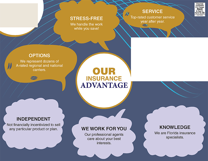 Successful Postcard Campaign