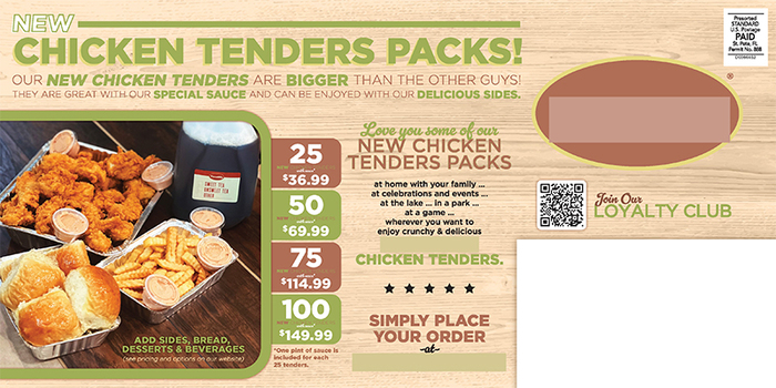 Successful Restaurant Postcard Campaign