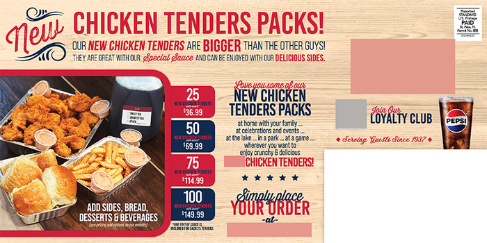 Successful Restaurant Postcard Campaign