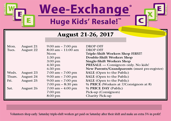 Successful Retail Postcard Campaign