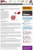 4 Components of a Complete Direct Mail System