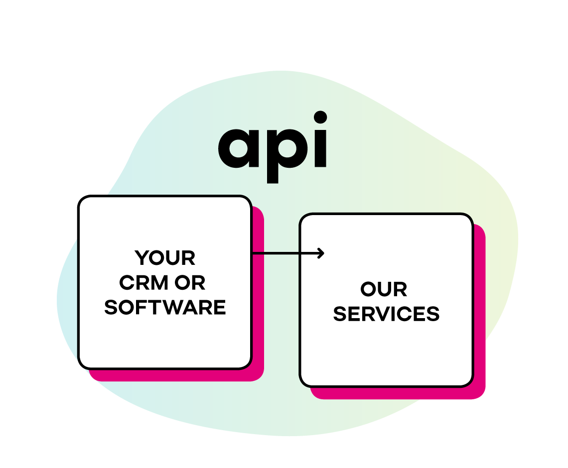 Direct Mail Automation