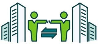 Business to Business Marketing