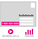 Direct Mail 2.0 Phone Tracking